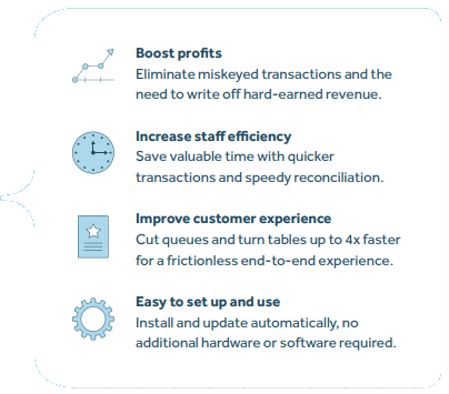 Paymentsense Features